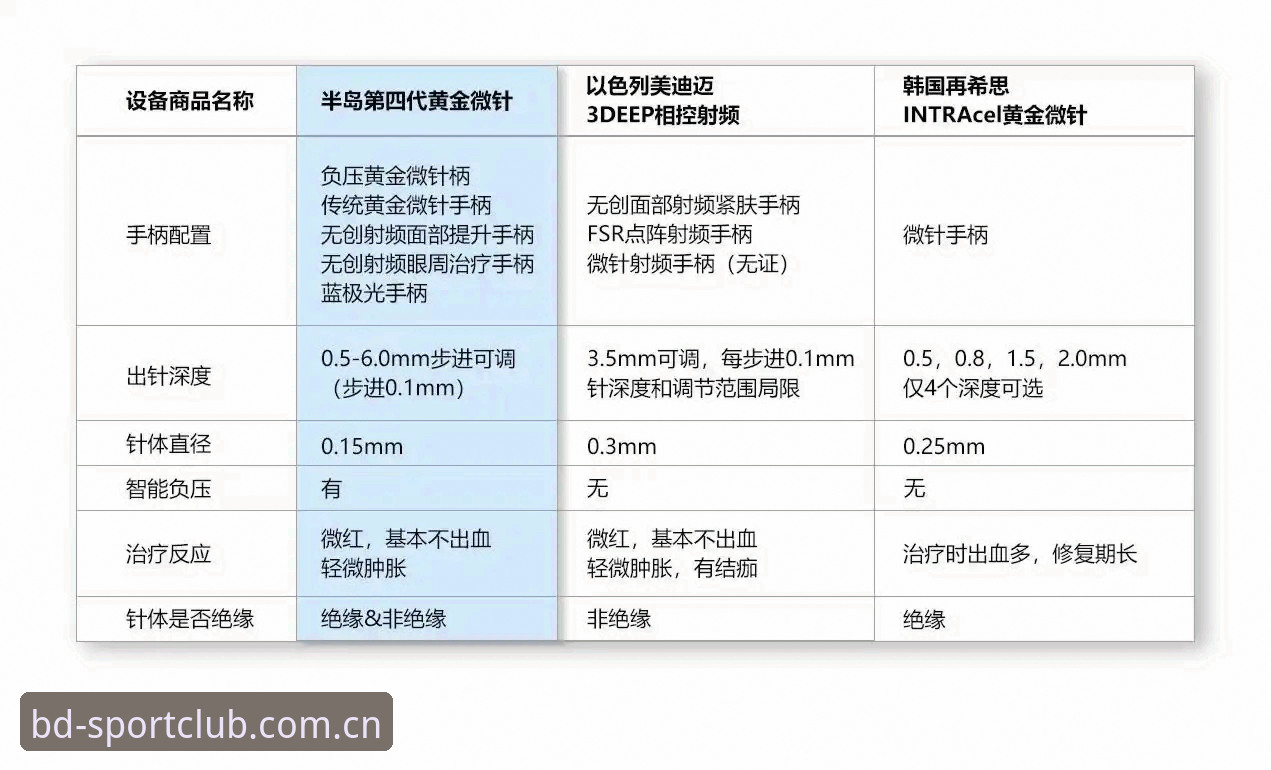 半岛体育官网安装失败 为什么半岛体育官网安装总是失败?突破技术壁垒的创新解决方案